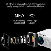Z01 1080P 5G Bluetooth Projector Android 9.0 System Supports Mirroring Screen US Plug