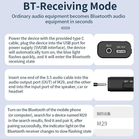 Bluetooth 5.4 Audio Common Ground Isolator Receiver Anti-interference Noise Reducer
