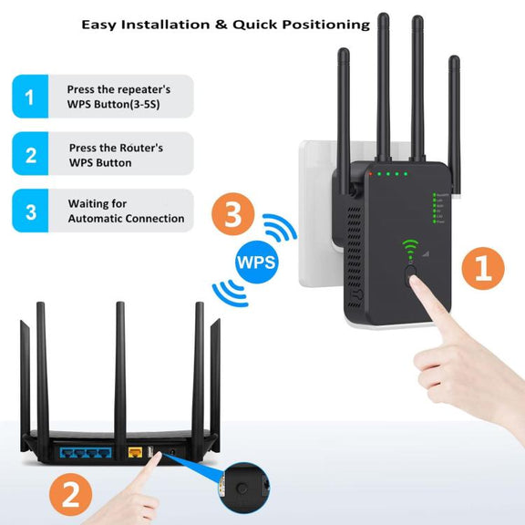 Urant U10 1200Mbps 2.4G & 5.8G Wireless Repeater WiFi Signal Amplifier With 4 Antenna EU Plug Black