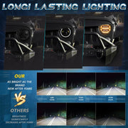 7-inch Round Refraction LED Round Headlight For Wrangler(H4)