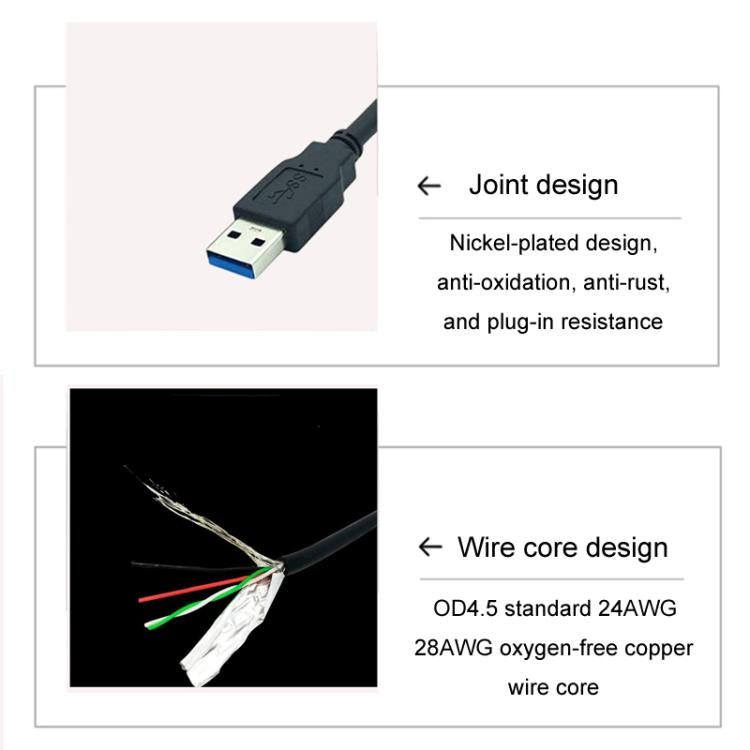 1m Square Snap-On USB3.0 Compatible 2.0 Car Boat Motorcycle Instrument Panel Extension Cable