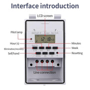220V Household Automatic Switch Intelligent Timer