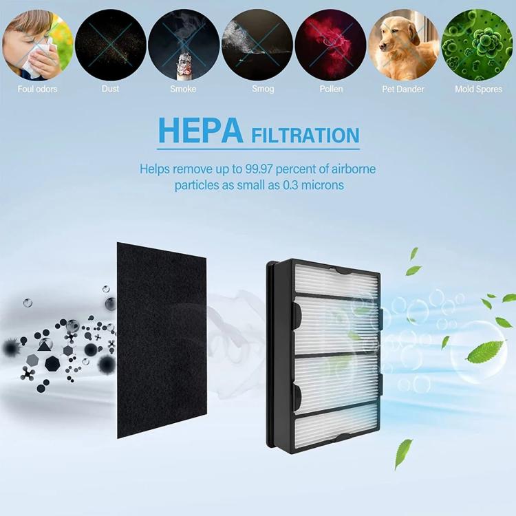 For Holmes HAPF600 Air Purifier HEPA Filter Replacement Part