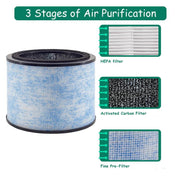 For Instant AP100 Air Purifier Filter Replacement Part