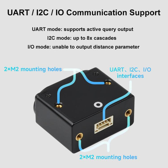 Waveshare TOF Time of Flight Laser Range Sensor, UART / I2C / IO Communication, Range: 50m