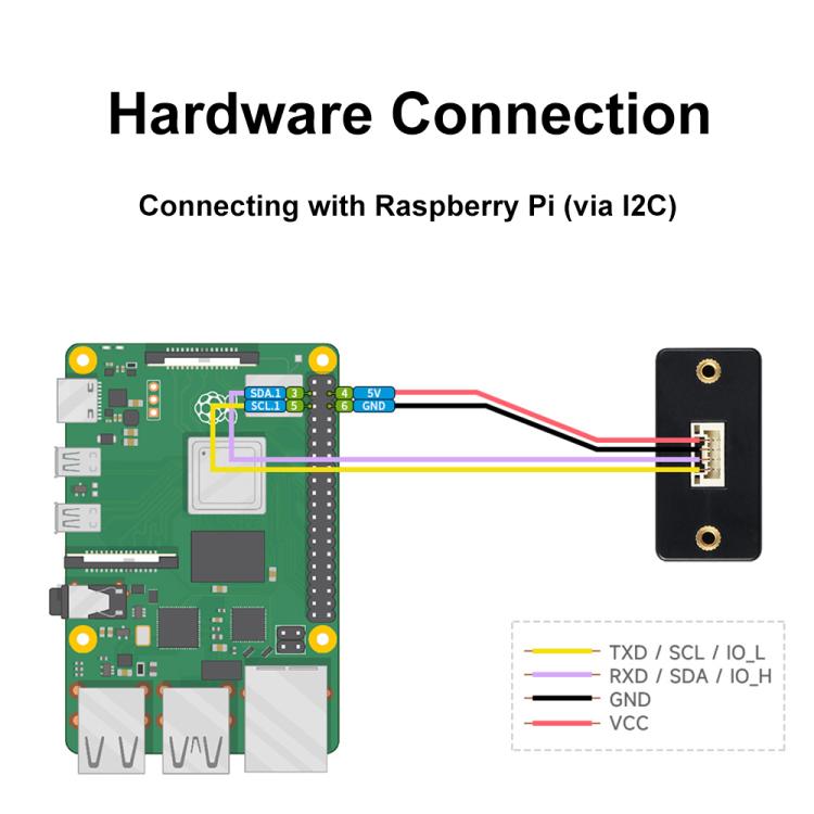 Waveshare TOF Time of Flight Laser Range Sensor, UART / I2C / IO Communication, Range: 50m