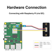 Waveshare TOF Time of Flight Laser Range Sensor, UART / I2C / IO Communication, Range: 50m