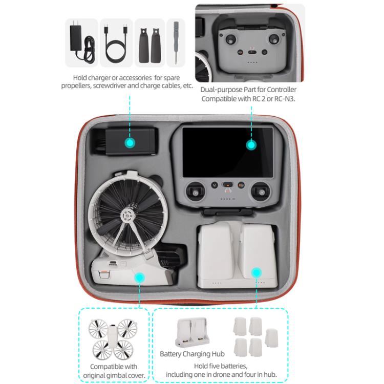 For DJI Flip Sunnylife FP-B958 Storage Bag Vlog Aerial Camera Protective Case Accessory(Black)