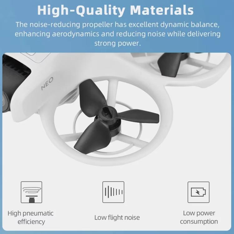 For DJI Neo BRDRC 2pairs Drone Propeller Wing Protection Accessories(Red)