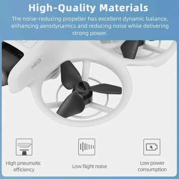 For DJI Neo BRDRC 2pairs Drone Propeller Wing Protection Accessories(Orange)