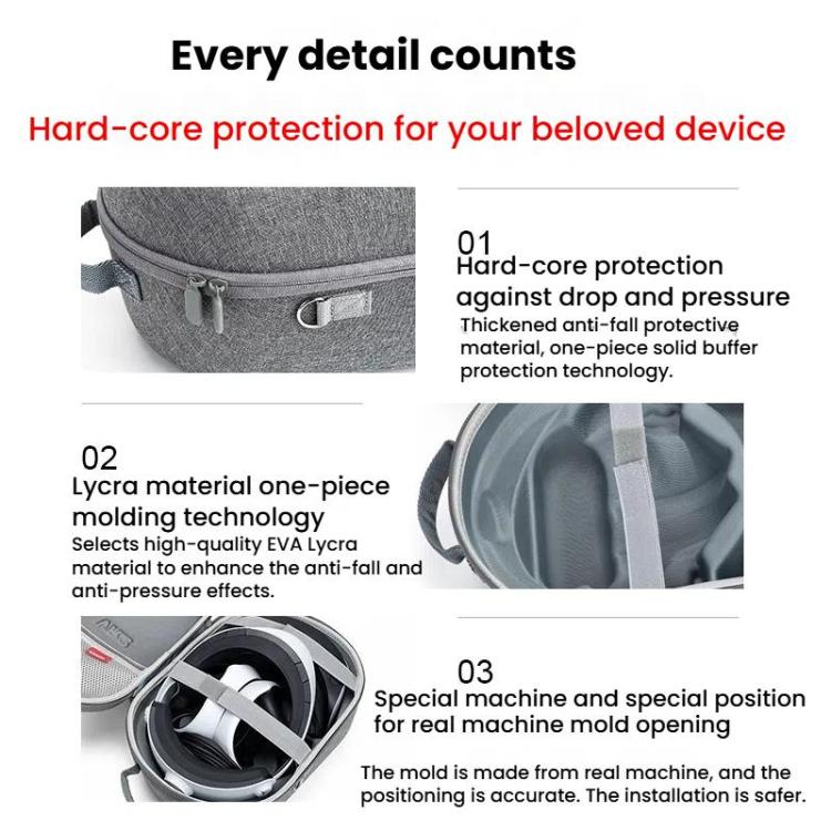 For PlayStation VR2 Portable Protective Storage Bag, Style: Shoulder Strap Dark Gray