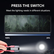Magnet-Hook COB Rotating Strong Light Emergency Work Light(Gray)
