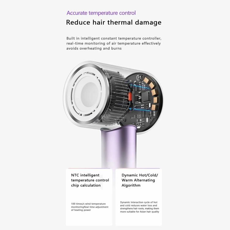 D3 110000 High Speed Smart Constant Temperature Negative Ion Hair Dryer, Color: EU Plug  Gray