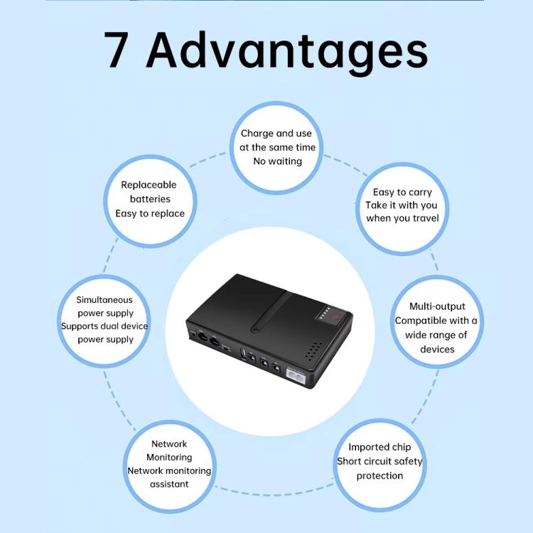 Uninterruptible Power Supply with DC Output 5V/9V/12V for Router, Modem, Security Camera, Mobile Phone EU Plug