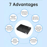 Uninterruptible Power Supply with DC Output 5V/9V/12V for Router, Modem, Security Camera, Mobile Phone EU Plug
