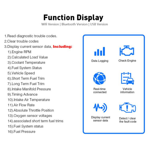 ELM327 V1.5 Bluetooth Mini OBD2 Car Diagnostic Diagnostic Device