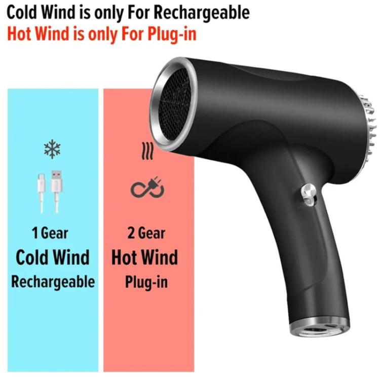 Rechargeable Wireless Hair Dryer Negative Ion Hot and Cold Wind Versatile Hairdressing Tools EU Plug(Pink)