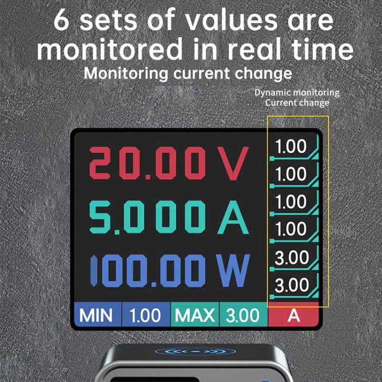 MaAnt DianBa No.1 Pro Multi-port Charger 9-ports With Digital Display Power Wireless Charger EU Plug
