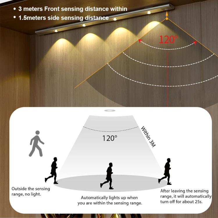 80cm Rechargeable Motion Sensor Light Bar Cabinet Wardrobe Lamp With Remote Control(Black)