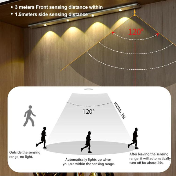 80cm Rechargeable Motion Sensor Light Bar Cabinet Wardrobe Lamp With Remote Control(Black)