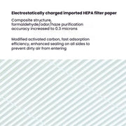 For Xiaomi Air Purifier 4 Compact Series Filter Replacement Parts