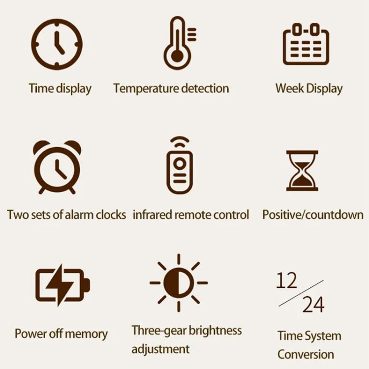 11.6-Inch White Light Wall Clock With Remote Control Multi-Functional Alarm Clock Black+Black