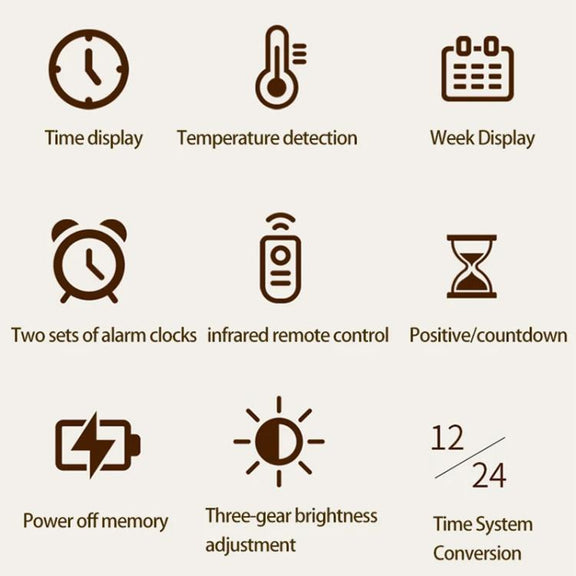 11.6-Inch White Light Wall Clock With Remote Control Multi-Functional Alarm Clock Black+Black