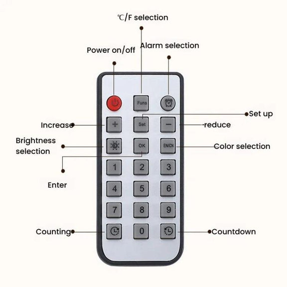 11.6-Inch White Light Wall Clock With Remote Control Multi-Functional Alarm Clock Black+Black