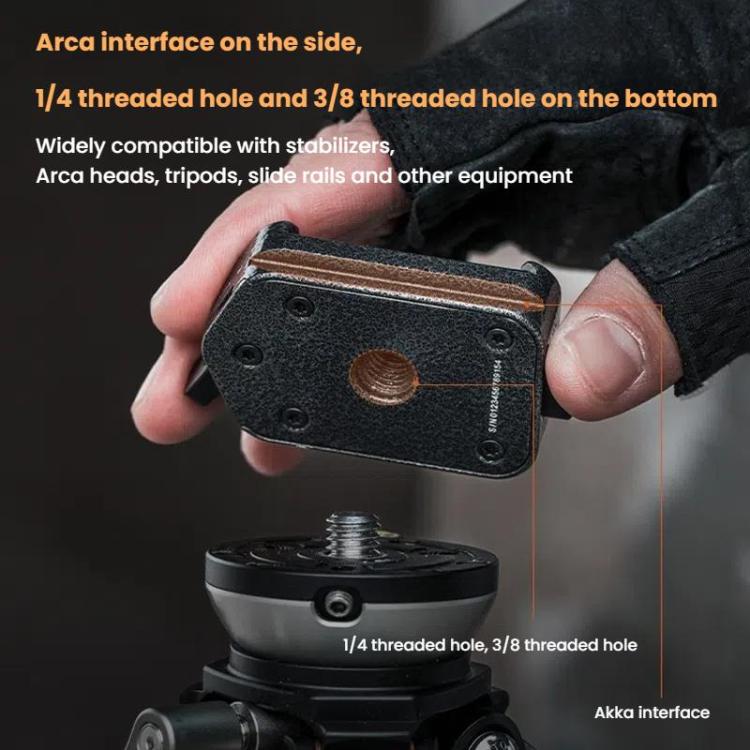 PGYTECH Camera Arca Quick Release Mount V2 Interface Tripod Accessory, Specifications: Set