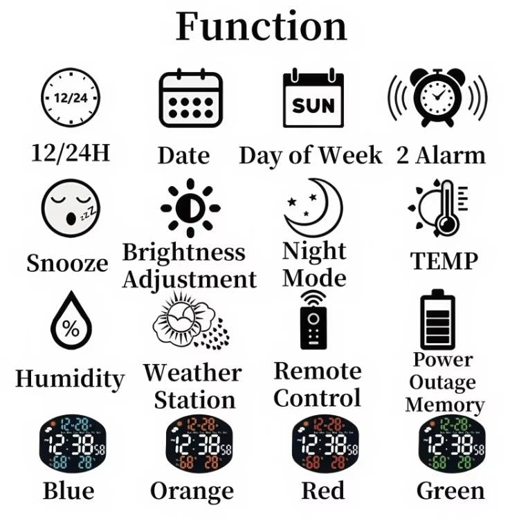 Digital Wall Clock Weather Station Forecast TEMP Humidity 2 Alarm Table Clock With Remote Control(Blue+White)