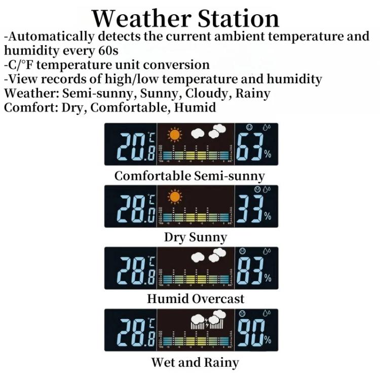 Digital Wall Clock Weather Station Forecast TEMP Humidity 2 Alarm Table Clock With Remote Control(Green+White)