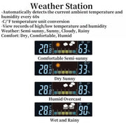 Digital Wall Clock Weather Station Forecast TEMP Humidity 2 Alarm Table Clock With Remote Control(Green+White)