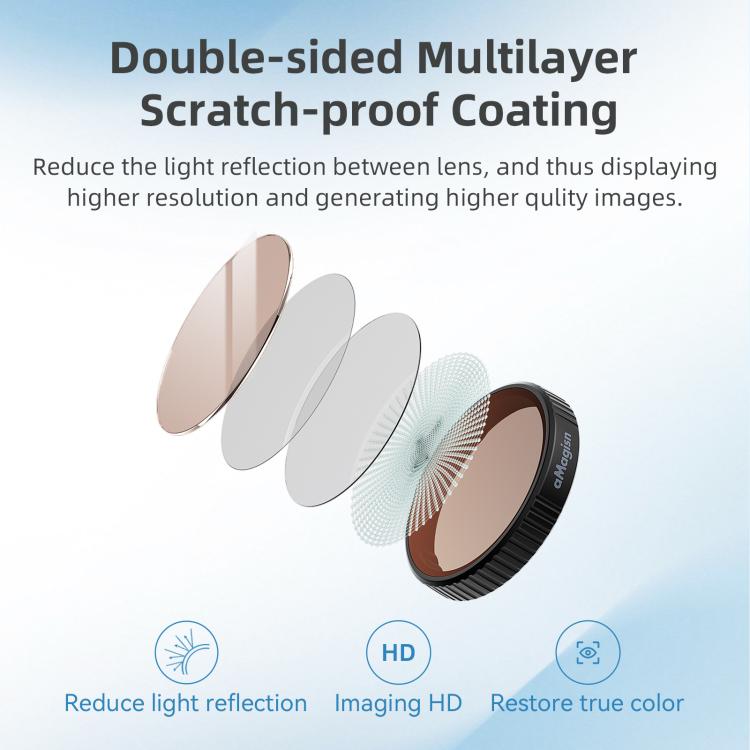aMagisn Filter For DJI Action 5 Pro / 4 / 3, Spec: CPL