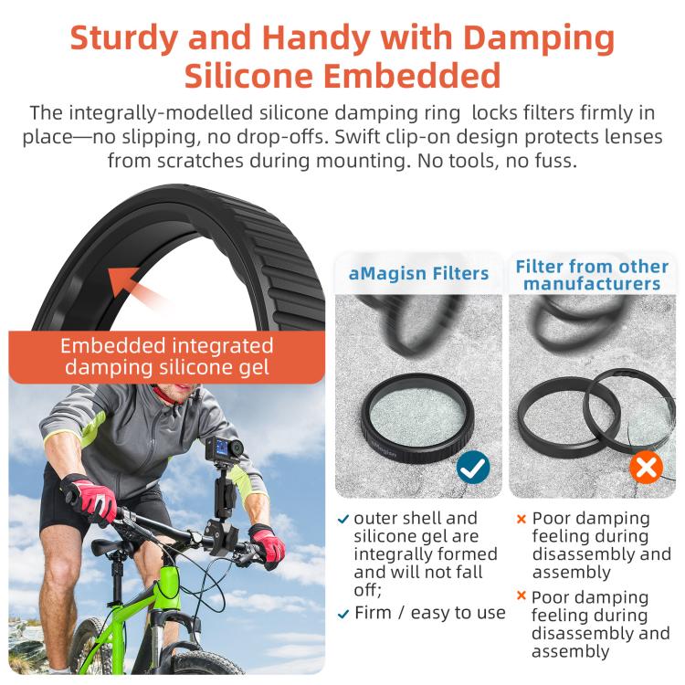 aMagisn Filter For DJI Action 5 Pro / 4 / 3, Spec: CPL