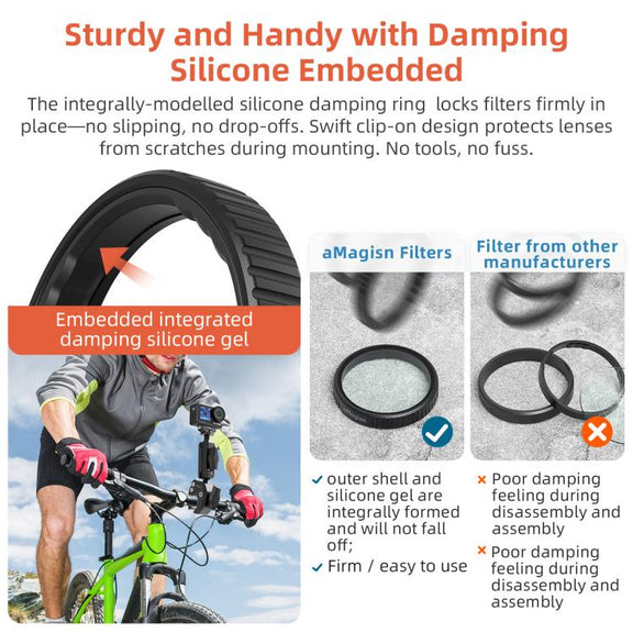 aMagisn Filter For DJI Action 5 Pro / 4 / 3, Spec: CPL