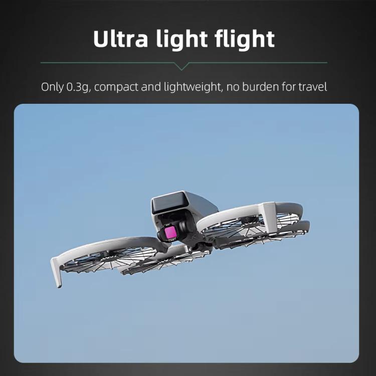 For DJI Flip BRDRC Lens Filters Protective Lens Accessories, Style: ND16