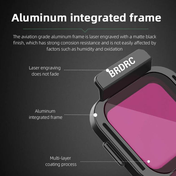 For DJI Flip BRDRC Lens Filters Protective Lens Accessories, Style: ND32