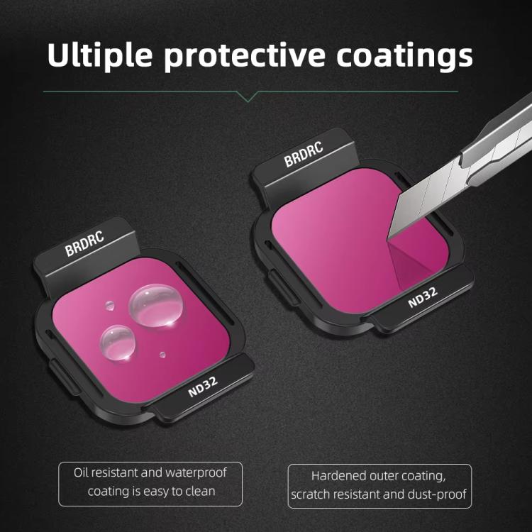 For DJI Flip BRDRC Lens Filters Protective Lens Accessories, Style: UV