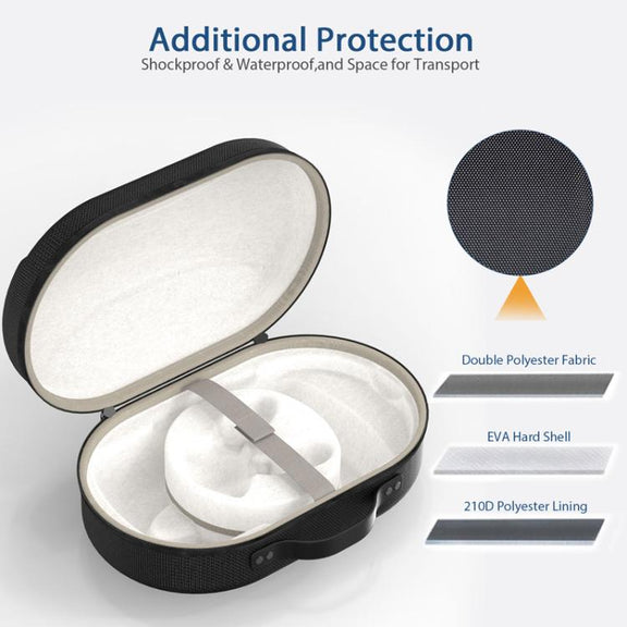 For Meta Quest 3 VR Glasses Storage Case EVA Anti-Pressure Hard Shell Storage Bag(Black)