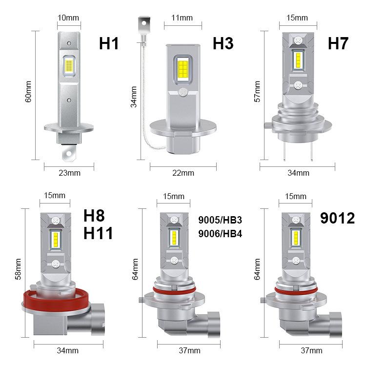 2pcs Mini 1:1 Direct Plug Car LED Headlight Bulb, Specifications: 9006(White Light)