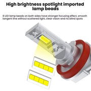 2pcs Mini 1:1 Direct Plug Car LED Headlight Bulb, Specifications: 9012(White Light)