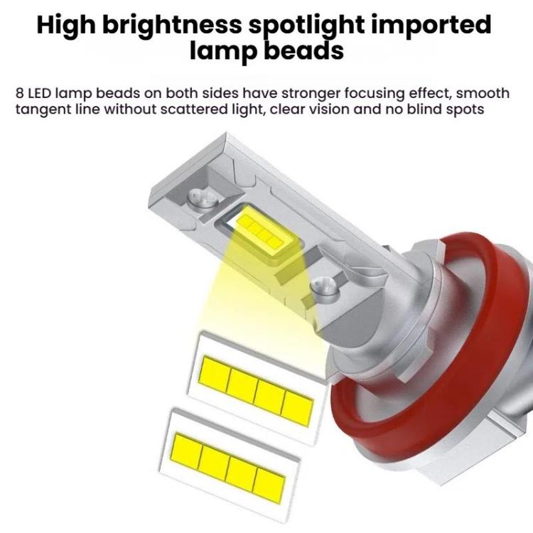 2pcs Mini 1:1 Direct Plug Car LED Headlight Bulb, Specifications: 9012(White Light)