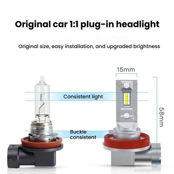 2pcs Mini 1:1 Direct Plug Car LED Headlight Bulb, Specifications: H16(White Light)