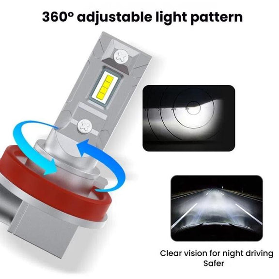 2pcs Mini 1:1 Direct Plug Car LED Headlight Bulb, Specifications: 9012(White Light)