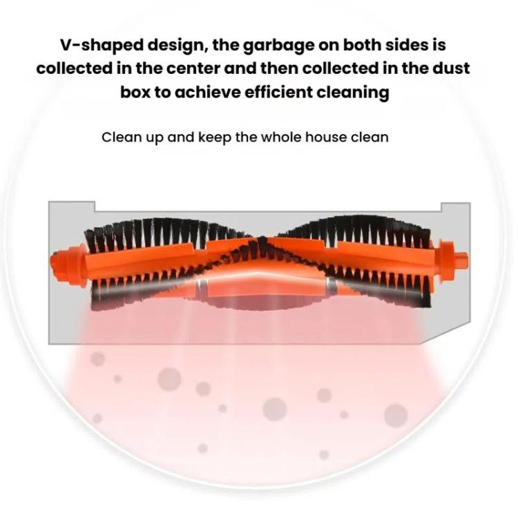Main Brush For Xiaomi C103 / E10 / B112 / 3C Sweeping and Mopping Robot Accessories