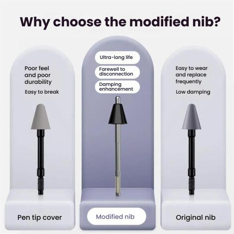For Redmi Smart Pen Modified Tip Replacement Pencil Nib Metal Core Black