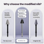 For Redmi Smart Pen Modified Tip Replacement Pencil Nib Metal Core White