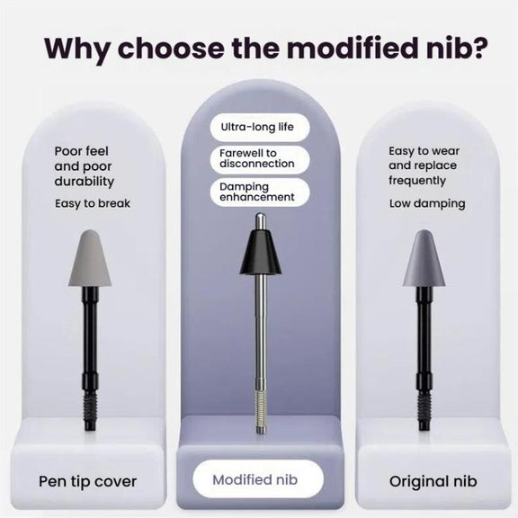 For Redmi Smart Pen Modified Tip Replacement Pencil Nib Needle White