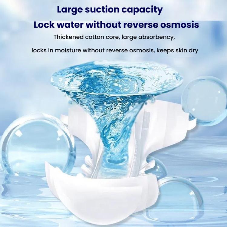KangYi Doctor Adhesive Adult Diapers, Size: Enlarged Thickened XXL 8pcs