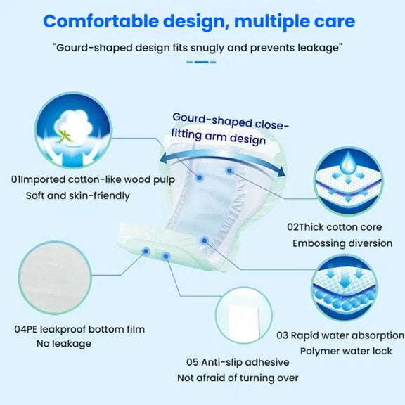 KangYi Doctor 30pcs /Pack 70x37cm Gourd-shaped Diapers for Elderly Adults